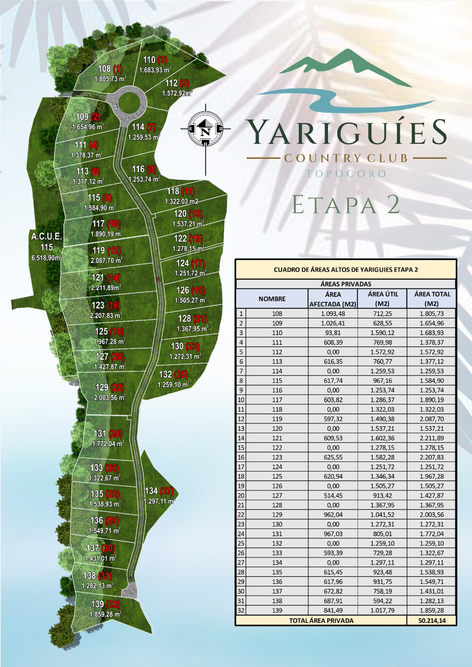 Plano maestro Etapa 2, Altos de Yariguíes